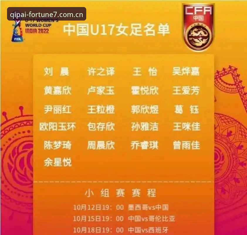U17世界杯抽签结果揭晓，中国男女足能否在“财神到好运平台”的陪伴下突破重围？